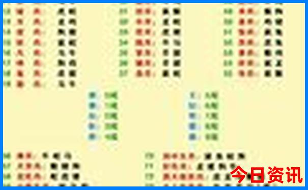 千户苗寨有什么好玩的地方