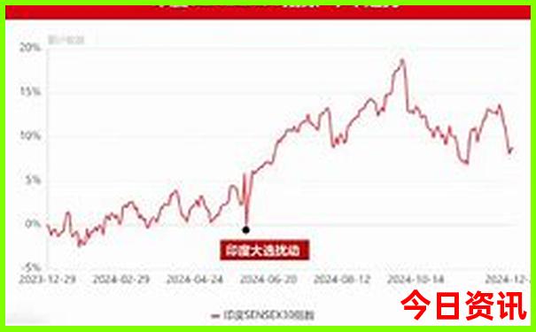 旅游省份排行榜前十名
