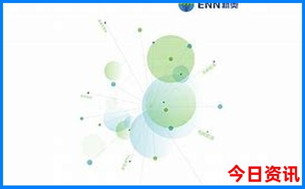 新澳门彩出码综合走势图表大全