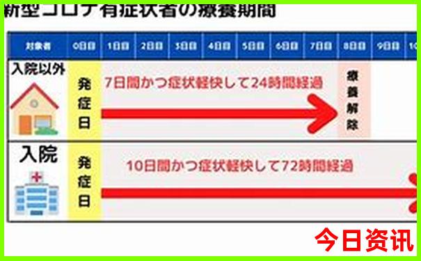 丽江游玩攻略必去景点
