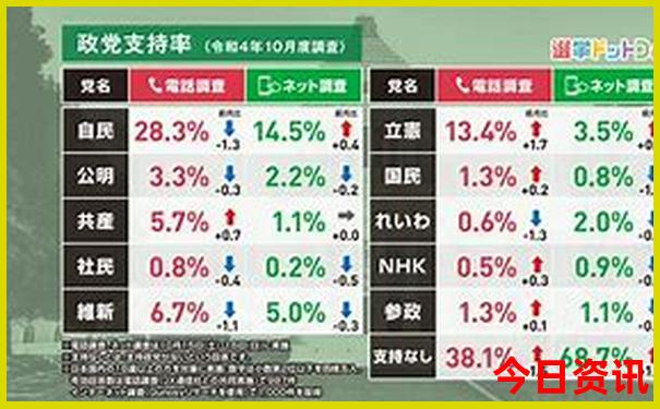 陵川旅游景点大全景点排名
