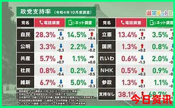正确答案最佳答案一肖