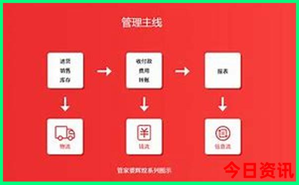 六月份适合旅游的城市