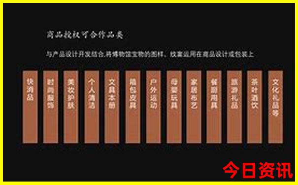 寻甸旅游必去景点
