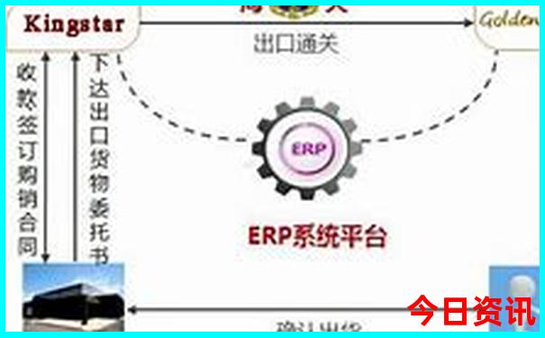 安徽淮北旅游景点
