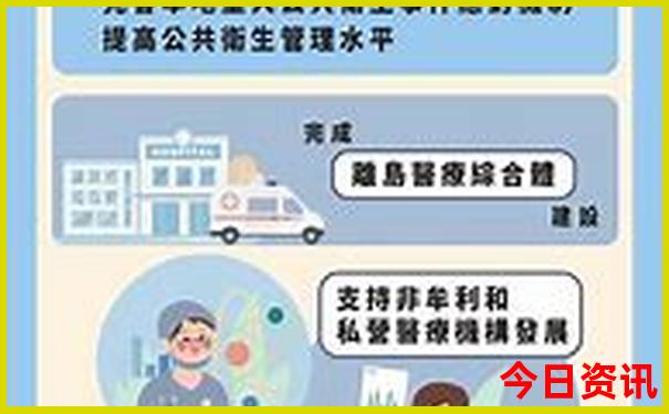 柳州三江旅游攻略必去景点