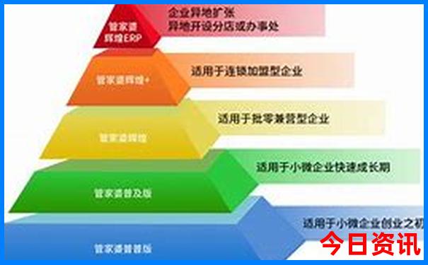 贵阳男性专科医院哪家最好