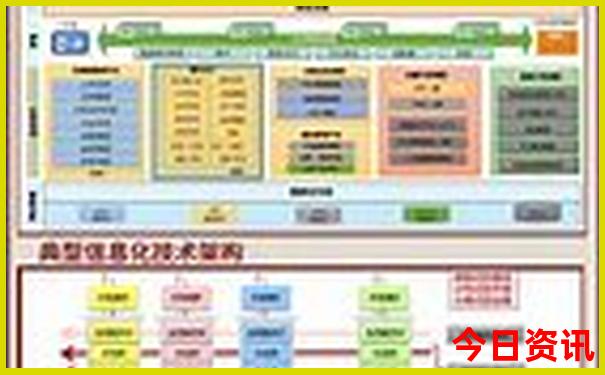 贵阳必去的10个景点