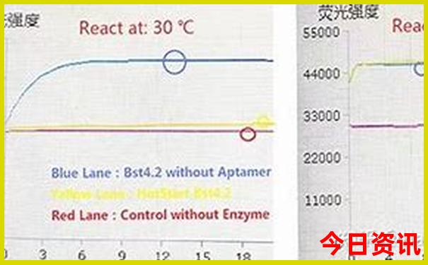 中国夏季最凉爽的地方