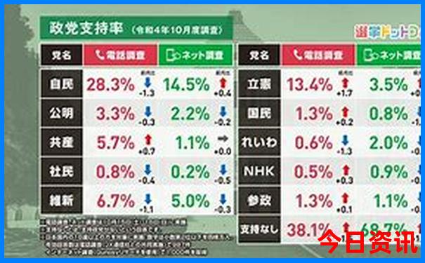 川西大环线五日游详细攻略
