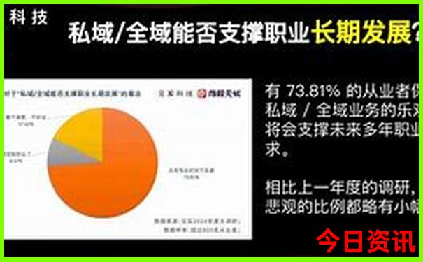 大鳌镇的旅游景点