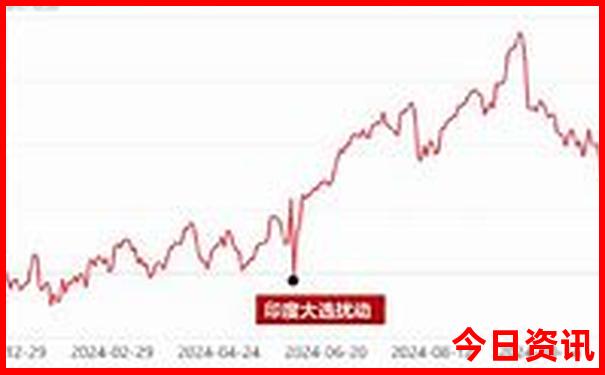 七月旅游最佳去处国内