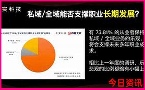 大港海边旅游景点