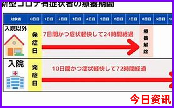 几月去恩施旅游最合适