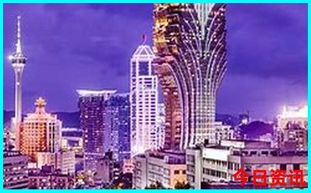 哈尔滨主要旅游景点